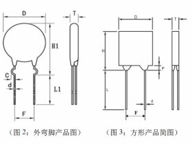 压敏电阻20d尺寸